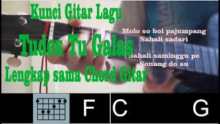 Lirik dan Chord Kunci Gitar Lagu Tudos Tu Galas Hot Bahen Au Di roham I Orvala Trio Cover [upl. by Willner834]