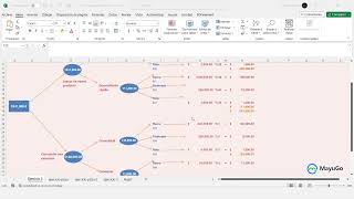 Ejemplo de toma de decisiones financieras en Excel  Curso de modelos de estrategias financieras [upl. by Carrillo]