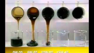 Compare engine oil [upl. by Lesna]