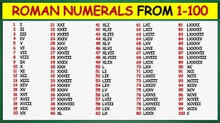 Roman Numerals from 1 to 100 [upl. by Cohe]