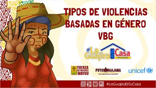 Tipos de Violencias Basadas en Género  VBG [upl. by Junko]