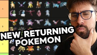 Ranking EVERY Crown Tundra Returning Pokemon [upl. by Mufi114]