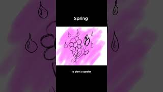 Daily English Listening Practice Spring  Improve Your Listening Skills Day 12 [upl. by Broek341]