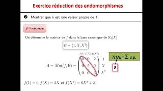 Exercice réduction des endomorphismes avec les polynômes  endomorphisme diagonalisable [upl. by Waechter]