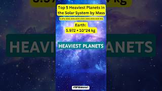 TOP5 Heaviest Planets [upl. by Htiekram]