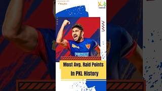 PKL Facts Top 5 Raiders To Have Most Avg Raid Points in PKL History ytshort pkl11 kabaddiadda [upl. by Aranat879]