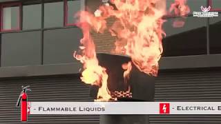 Fire Safety Training  How to Use a CO2 Fire Extinguisher [upl. by Hembree]