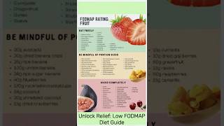 Discover Relief Low FODMAP Diet Explained [upl. by Erma]