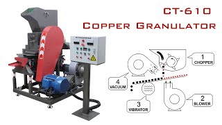 CopperMine Copper Wire Granulator Chopper CT610 Copper Separating System Industrial Copper Machine [upl. by Faus543]