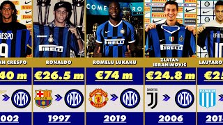 Inter Milan Most Expensive Signings in History  Club Transfer Record 💰🔥 [upl. by Jacie89]