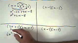 Expanding Quadratic Brackets [upl. by Mayfield]