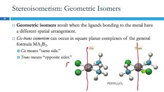 264 Structure amp Isomerization [upl. by Diehl]