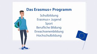 Erasmus Programmübersicht [upl. by Yclehc]