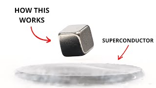 How the BCS Theory of Superconductivity Works  Animated [upl. by Merriott]