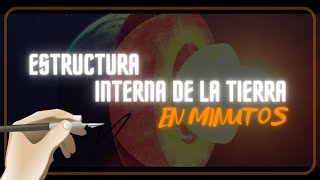 ESTRUCTURA INTERNA DE LA TIERRA en minutos [upl. by Jenda]