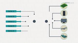 Multiplexores  Circuitos Digitales [upl. by Merriam816]