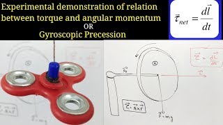 Gyroscopic Precession  Torque is rate of change of Angular Momentum  Experiment [upl. by Diao]