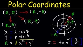 Polar Coordinates Basic Introduction Conversion to Rectangular How to Plot Points Negative R Valu [upl. by Hinman139]