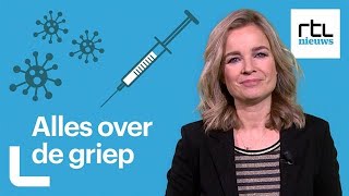 Bestaat de mannengriep en hoe word je snel beter alles over de griep  RTL NIEUWS [upl. by Atikel]