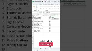 Barra di Completamento in Excel con RIPETI e Font Playbill 📊💡 ExcelTips excel excelformula [upl. by Arahsit439]