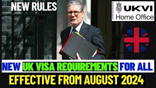 NEW UK VISA REQUIREMENTS 2024 MUST KNOW INFO FOR ALL TRAVELERS [upl. by Kolnick]