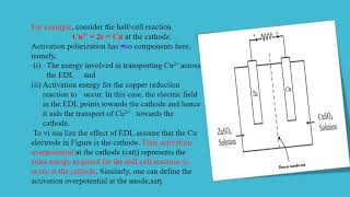 OVERVOLTAGE OVERPOTENTIAL AND POLARISATION [upl. by Suoivart]