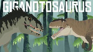 How Scientifically Accurate is Jurassic Worlds GIGANOTOSAURUS [upl. by Doralynn293]