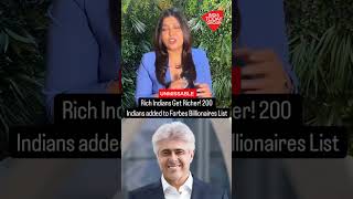 The Forbes Worlds Billionaires List 2024 featured 200 Indians of which 25 were debutants [upl. by Terrilyn]