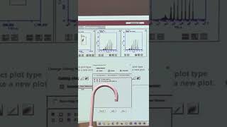 Flow cytometry [upl. by Ardnekal]