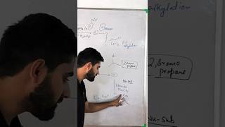 Hydrolysis of nitriles neet 12th [upl. by Nairad]