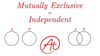 Mutually Exclusive vs Independent Events EXPLAINED in 4 minutes [upl. by Market471]