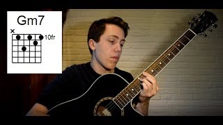 Tips amp Tricks Learning To Play Indie Guitar [upl. by Avik]