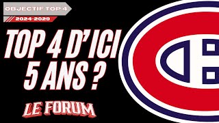 Canadiens Comment atteindre le top 4 de la LNH [upl. by O'Connell454]