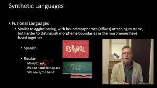 Morphological Language Types [upl. by Dnomyad]