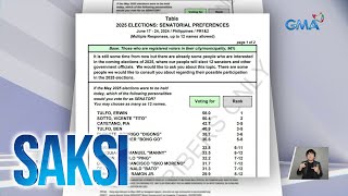 Senatorial Preferences Survey ng Pulse Asia para sa Eleksyon 2025  Saksi [upl. by Dittman]