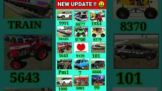 The Most Realistic Indian Bike Game indian bike indian bike game indian bike driving 3d [upl. by Nagey]