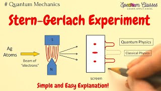 Stern Gerlach Experiment  Quantize Spin Magnetic Moment  Inhomogeneous Magnetic field [upl. by Novyert]