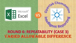 Repeatability Calculation  Case 3  Openlab Chemstation Intelligent Reporting [upl. by Idnir]