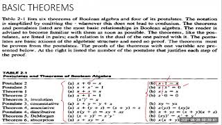 Lecture 22 DLD Digital Logic Design IT104 Chapter02 Postulates and Theorems Proof [upl. by Intihw229]