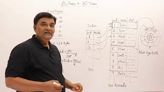 102 B Trees and B Trees How they are useful in Databases [upl. by Oirazan612]