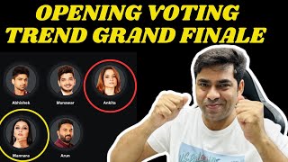 Bigg Boss 17 Grand Finale Opening Voting Trend Munawar Vs Who किसको मिल रहे हैं बम्पर वोट [upl. by Laughry]