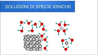 Le SOLUZIONI soluto solvente solubilità e saturazione [upl. by Byrom]