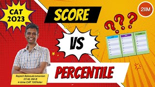 CAT 2023 Score vs Percentile  CAT 2023 Analysis  2IIM CAT Preparation [upl. by Brenk]