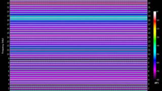 sawtooth 18500Hz 185kHz [upl. by Welby32]