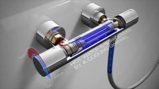 Душевой комплект Grohe Grohtherm 2000 New 34195001 [upl. by Tombaugh]