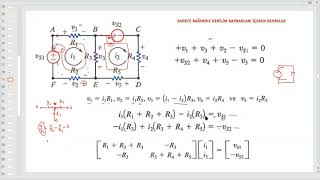 Çevre akımları yöntemi konu anlatımı 1 [upl. by Ahsilaf834]