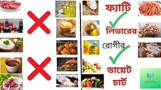 Diet Chart For Fatty Liver In Bangla [upl. by Lajib961]