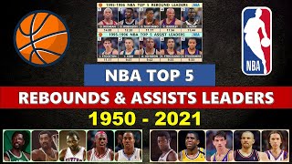 Top 5 NBA Rebounds amp Assists Leaders Every Year 1950  2021 [upl. by Ameline275]