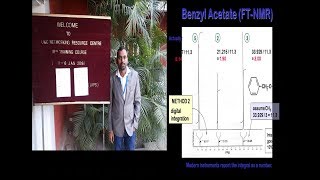 APPLICATION OF NMR SPECTROSCOPY [upl. by Zuckerman]