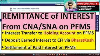 How to Remit Interest on PFMS  CNA  SNA  BharatKosh  Interest Remittance [upl. by Arihday866]